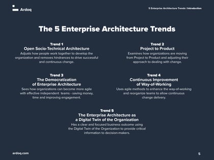 The Top 5 Strategic Enterprise Architecture Trends Ardoq The Top 5 Strategic Enterprise Architecture Trends Ardoq
